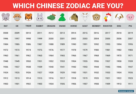 Chinese Calendar Auspicious Dates 2025