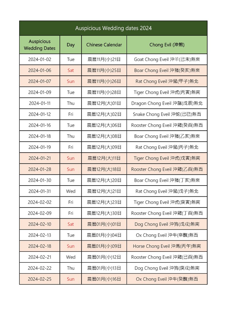 Auspicious Wedding Dates 2024, Wedding Dates in Chinese Calendar, Date