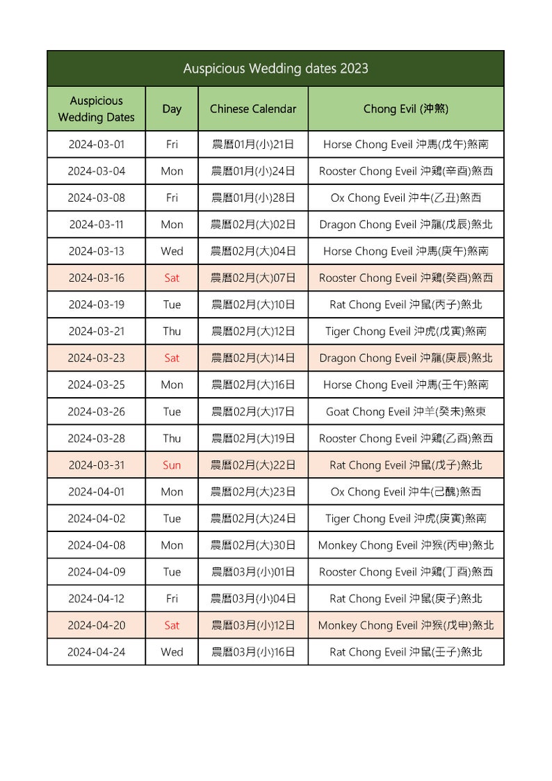 Auspicious Wedding Dates 2024, Wedding Dates in Chinese Calendar, Date