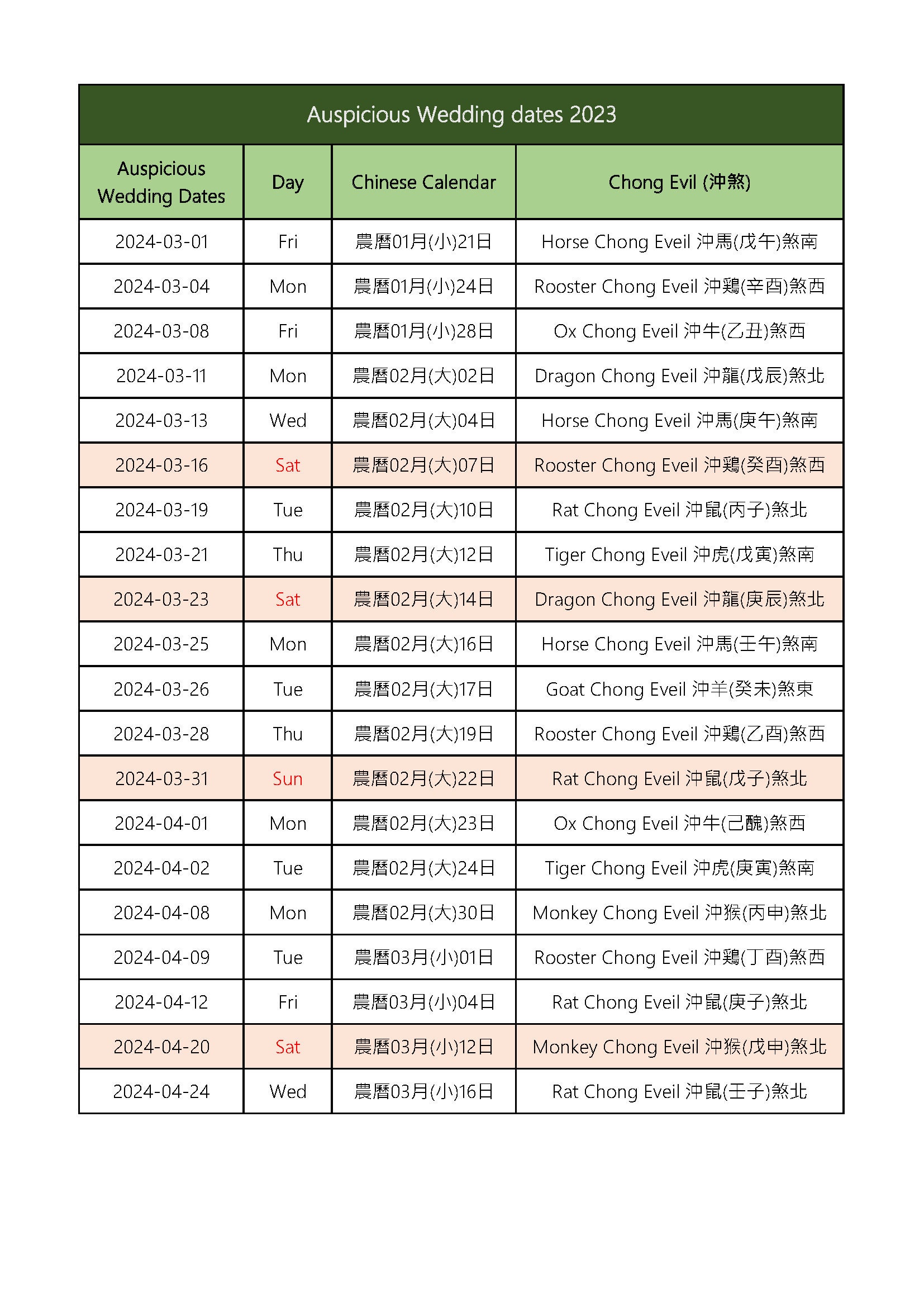 Auspicious Wedding Dates 2024, Wedding Dates in Chinese Calendar, Date Auspicious Wedding Dates 2024, Wedding Dates in Chinese Calendar, Date