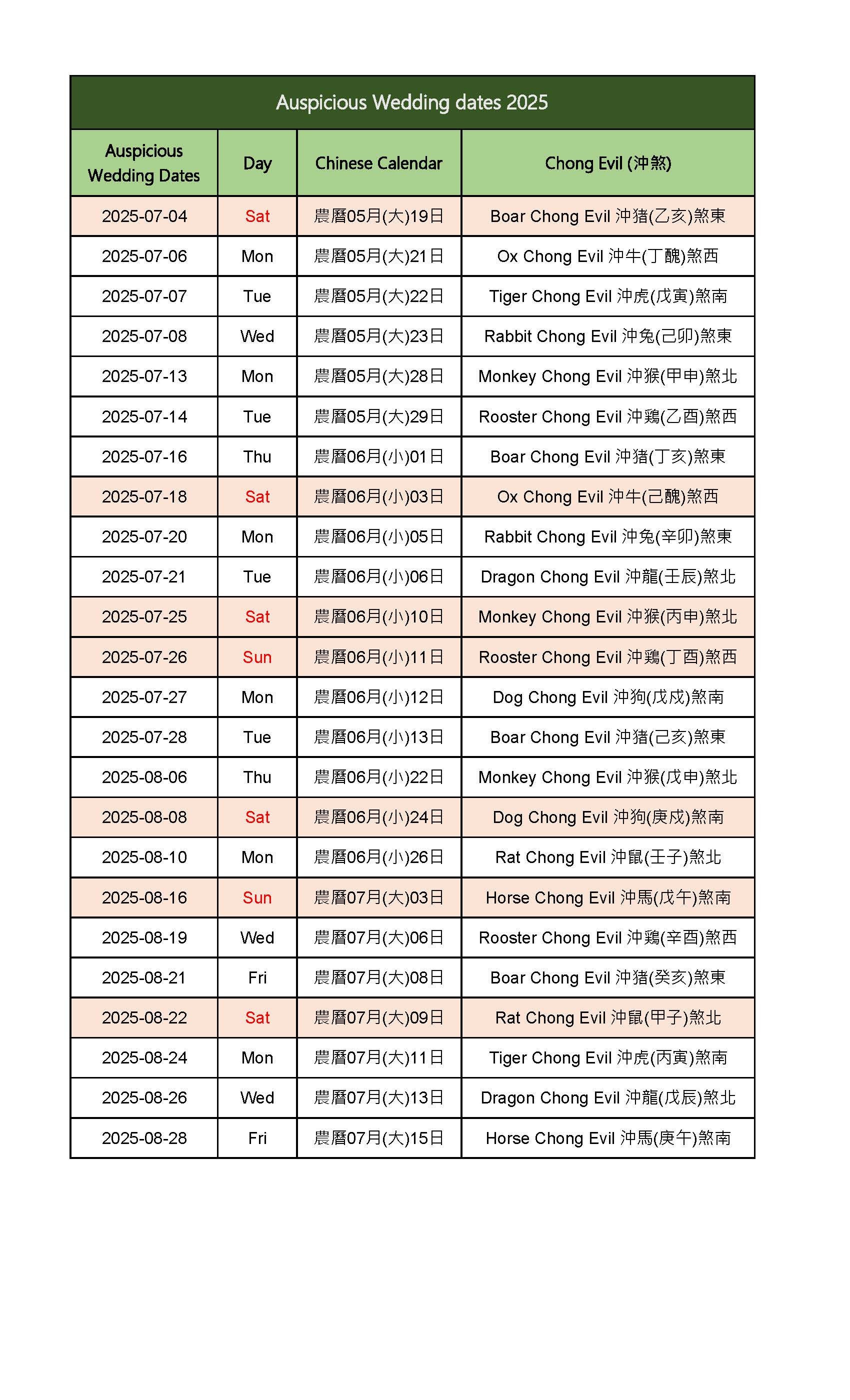 Auspicious Chinese Calendar 2025
