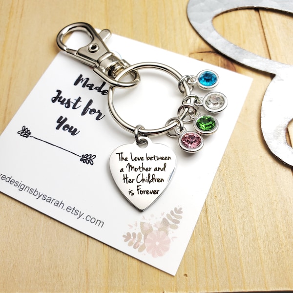 Birthstone Keychain - Etsy