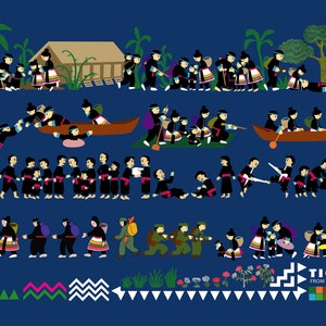 Kit di animazione e design di personaggi vettoriali in tessuto Hmong Story