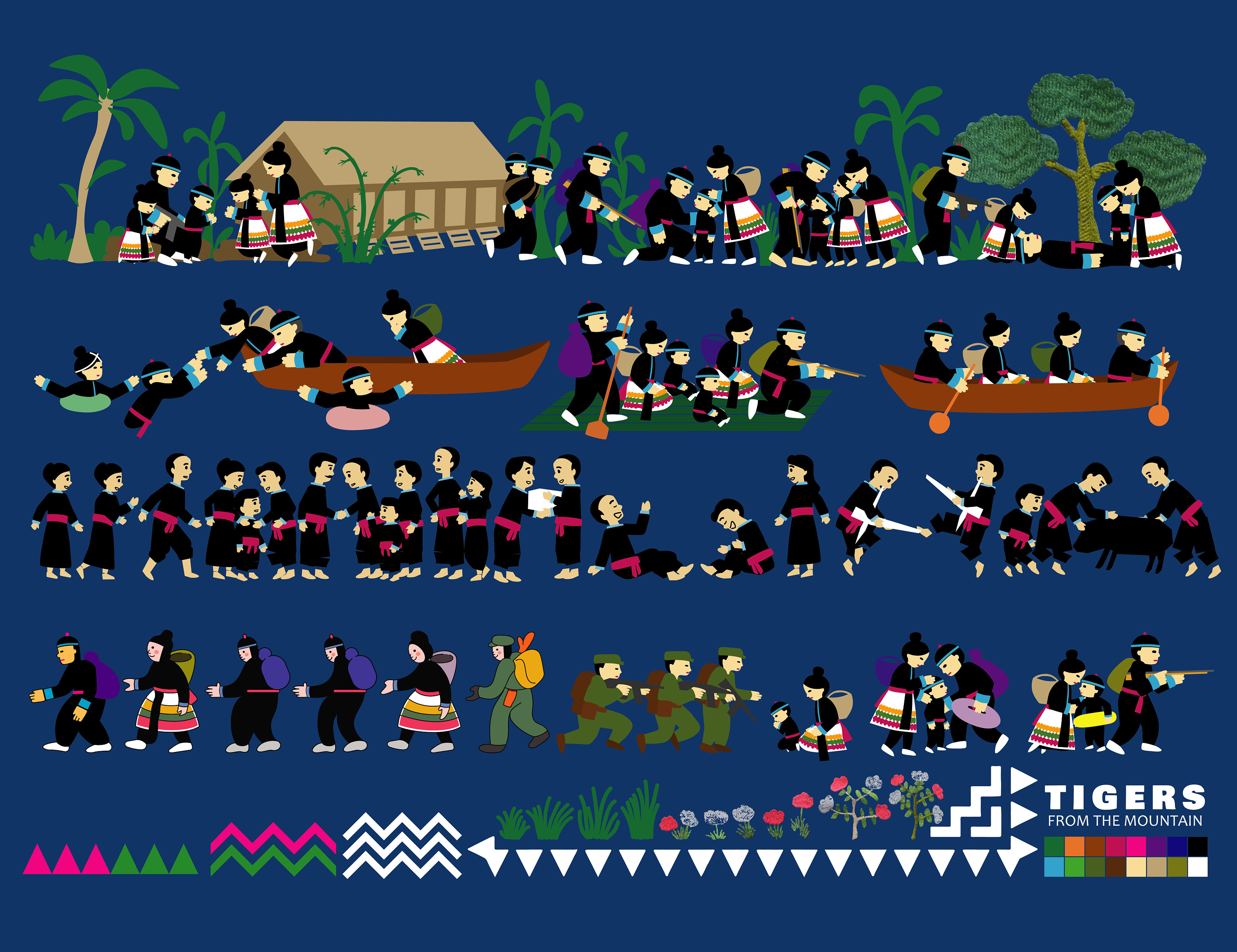 Hmong Story Cloth Vector Character Designs & Animation Kit