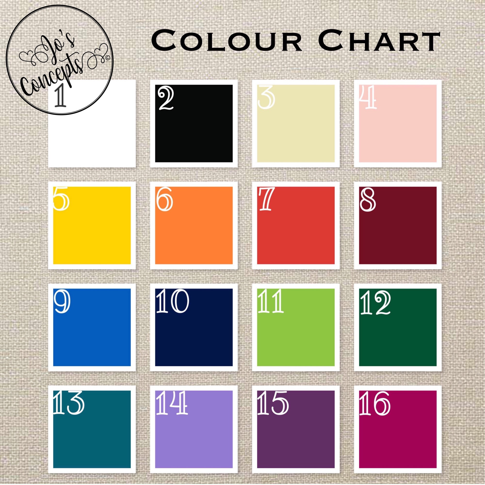 Despensa Lavandería y Etiquetas de Baño | Etsy