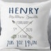 see more listings in the Pillow Covers  section