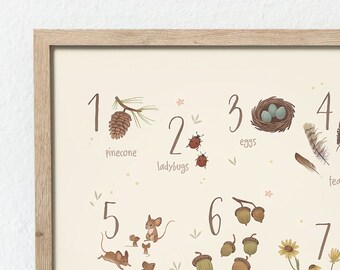 enchanted forest nursery theme