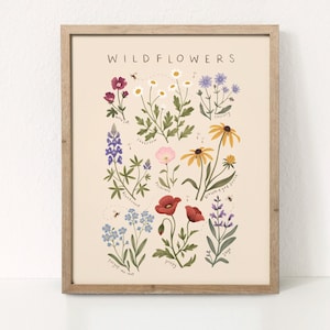 Wilde bloemen print, wilde bloemen kunst, educatieve poster, wilde bloemen poster, bloemen decor, speelkamer decor, kinderkamer decor, Bluebonnet print