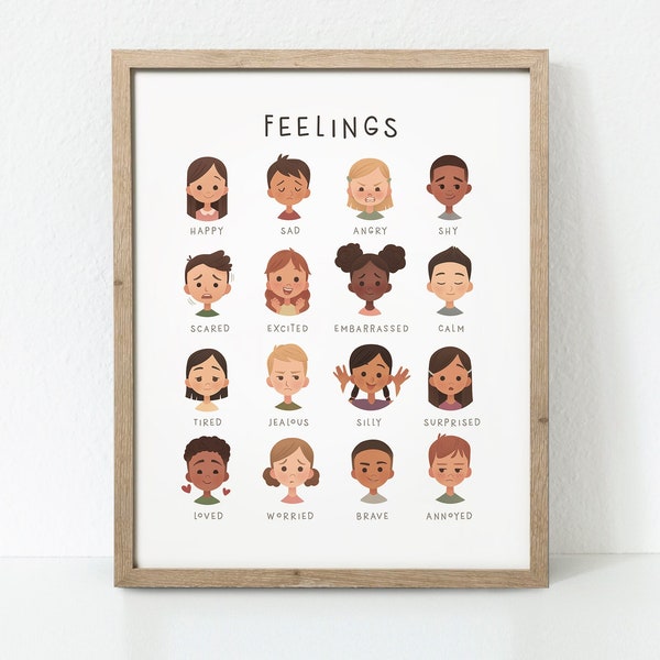 Feelings Poster, Emotions Chart, Classroom Decor, Montessori Homeschool Decor, Feelings Print, Playroom Wall Art, Classroom Art, MUTED