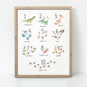 Dinosaur Numbers Print, 123 Printable, Dinosaur Counting Print, Dinosaur Nursery, Kids Wall Art, Dinosaur 123, Dinosaur Alphabet Poster