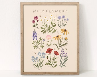 Wildflowers Print, Wildflowers Art, Educational Poster, Wildflower Poster, Floral Decor, Playroom Decor, Nursery Decor, Bluebonnet Print