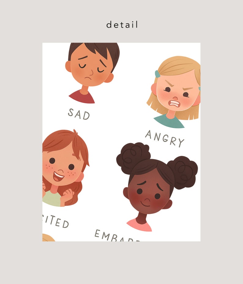 Feelings Poster Emotions Chart Classroom Decor Montessori | Etsy