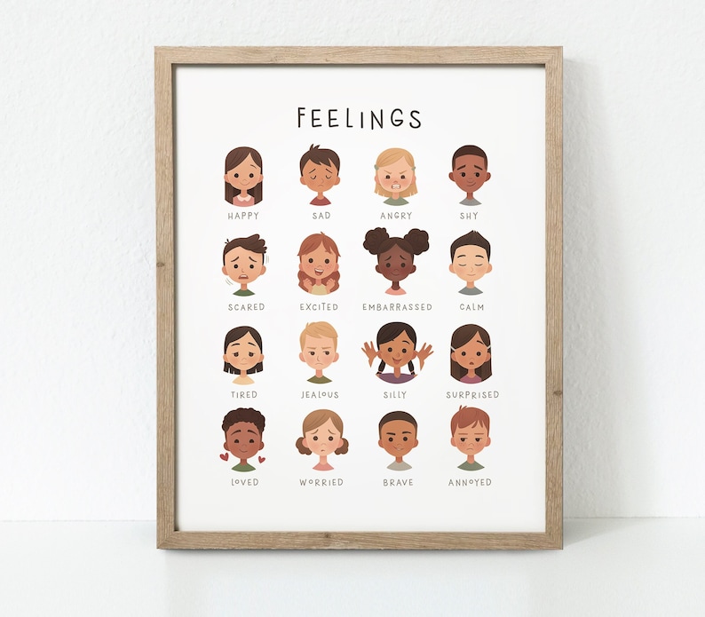 Feelings Poster Emotions Chart Classroom Decor Montessori | Etsy