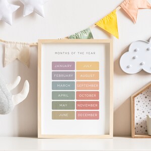 Months of the Year Print, Educational Print, Months Poster, Classroom ...