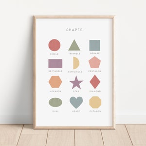 Shapes Print, Educational Print, Printable Wall Art, Shapes Poster, Classroom Decor, Homeschool Decor, Preschool Poster, DIGITAL DOWNLOAD