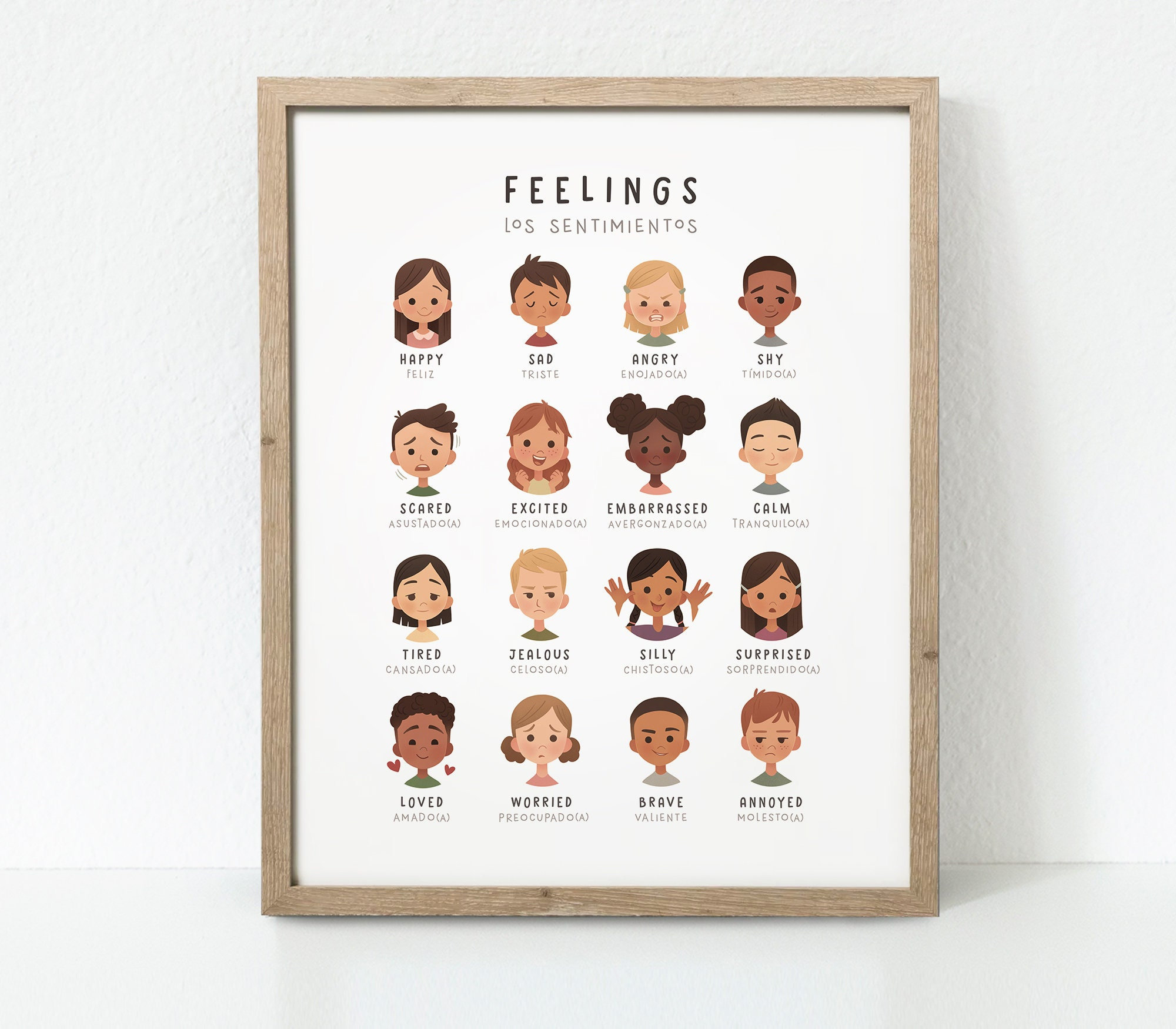 emotions poster printable