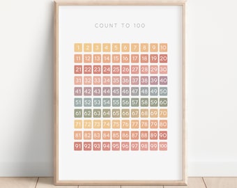 Numbers Print, Educational Print, Printable Wall Art, Count to 100, Classroom Decor, Homeschool Decor, Preschool Poster, DIGITAL DOWNLOAD