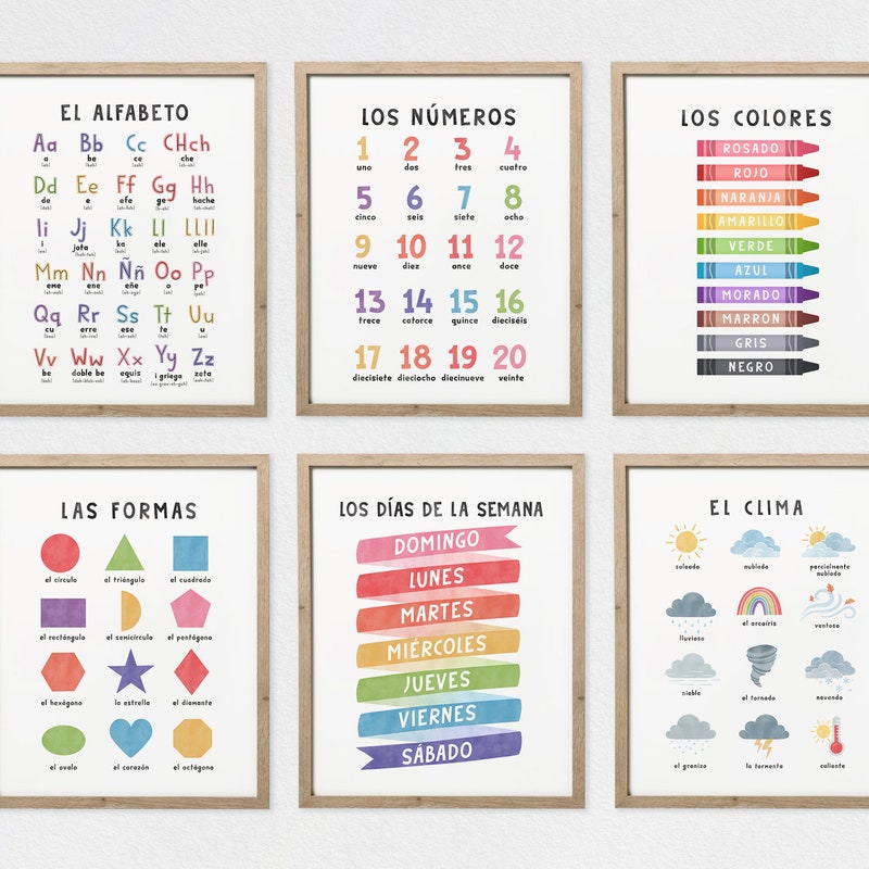 Spanish Alphabet - Etsy