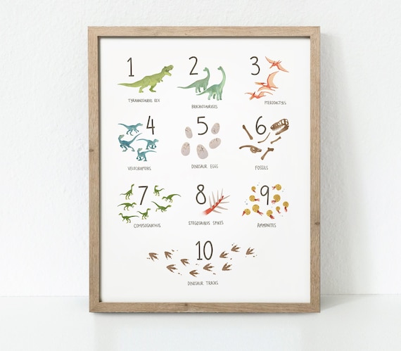 Dinosaurier Zahlen Druck 123 Druckbare Dinosaurier Etsy dinosaurier-zahlen-druck-123-druckbare-dinosaurier-etsy