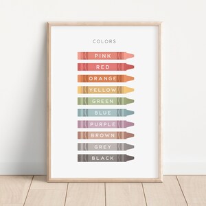 Farben Print, pädagogischer Druck, druckbare Wandkunst, Farben Poster, Klassenzimmer Dekor, Homeschool Dekor, Vorschule Poster, DIGITAL DOWNLOAD