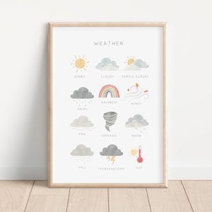 Weather Poster, Educational Print, Printable Wall Art, Weather Print, Classroom Decor, Homeschool Decor, DIGITAL DOWNLOAD