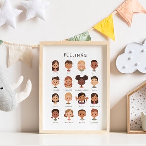 May include: A printable chart with illustrations of faces depicting different emotions. The chart is titled "FEELINGS" and includes emotions such as happy, sad, angry, scared, excited, embarrassed, calm, tired, jealous, silly, surprised, loved, worried, brave, and annoyed.