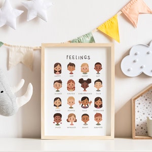 Feelings Poster, Calming Techniques, Calming Corner, Emotions Chart, Classroom Decor, Montessori Homeschool Decor, Feelings Print, Printable image 6