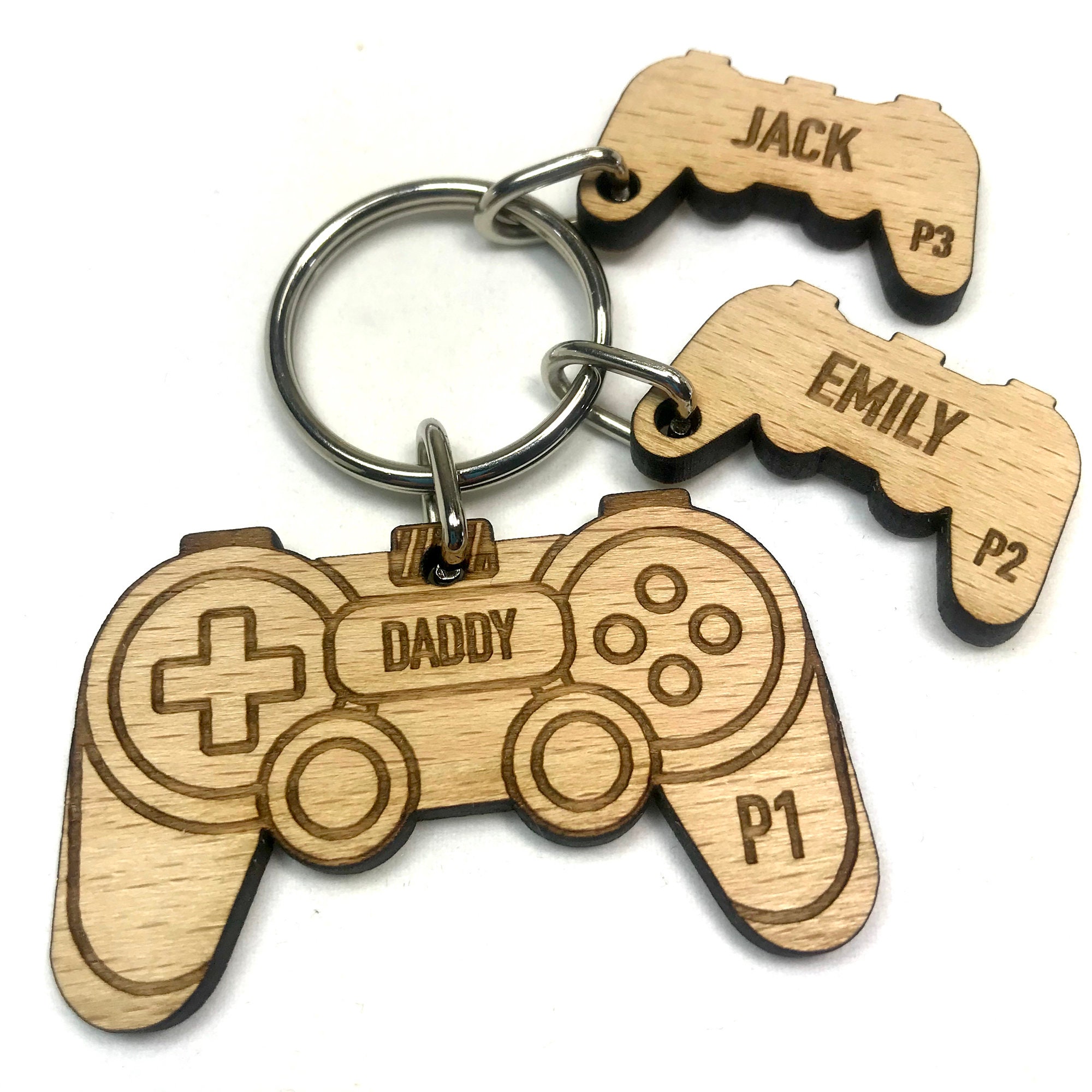 P2 on ps4 controller deals