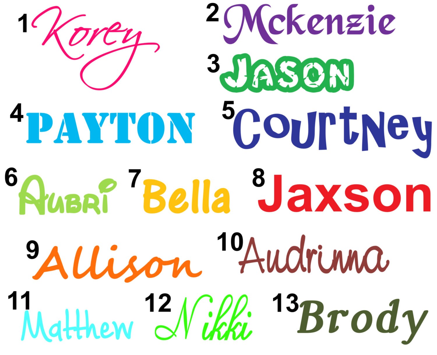 Custom Name Vinyl Decal Car Decal Name Decal Personalized Etsy