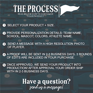 May include: Image detailing the customization process for a product. Text includes steps: select product and size, provide personalization details, send a photo, proofing, and shipping. A white flag graphic is in the top right corner.