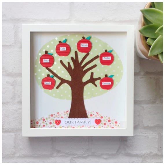 Family Tree Gift family gift keepsake gift keepsake frame | Etsy