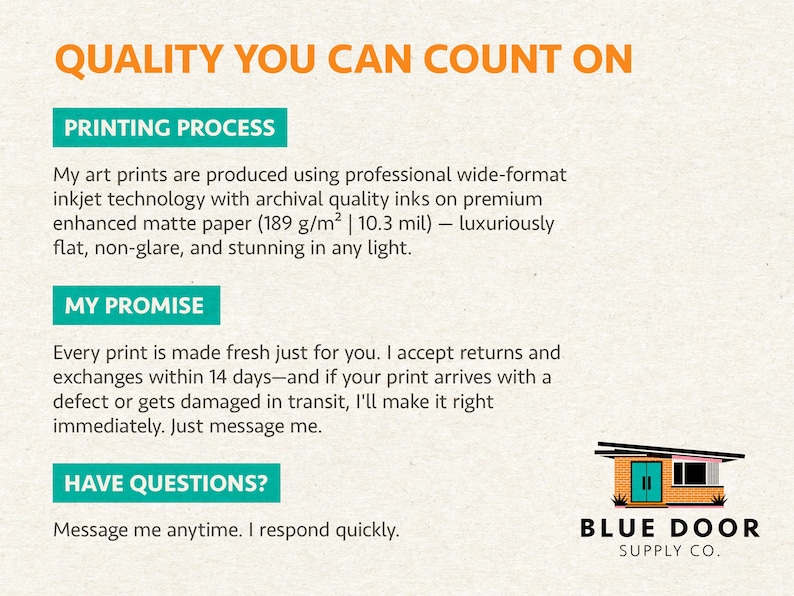 May include: An informational graphic with orange text reading QUALITY YOU CAN COUNT ON. Teal headers label sections: PRINTING PROCESS, MY PROMISE, and HAVE QUESTIONS. Text details archival ink on 189 g/m2 matte paper. A logo shows a brick house with a blue door.