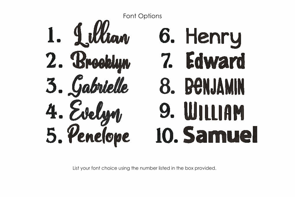 Personalized Baby Blanket/custom Baby Blanket/ Baby Blanket / Etsy