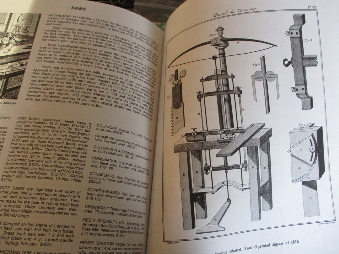 The Antique Tool Collectors Identification Guide Book, 1999 Values, Illustrated Etsy