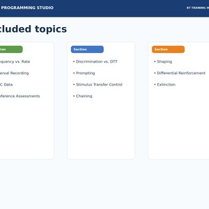May include: An infographic titled The ABA Programming Studio BT Training Infographics with Included topics. Three white rectangular sections feature green, blue, and orange headers listing topics like Frequency vs. Rate, DTT, and Shaping.