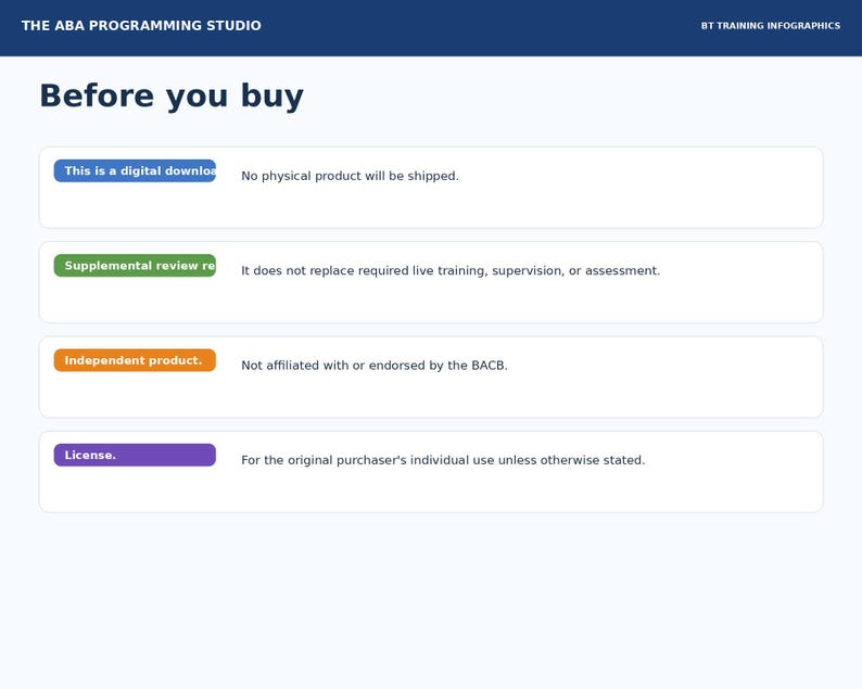 May include: An infographic titled Before you buy from The ABA Programming Studio. It lists four points: This is a digital download, Supplemental review resource, Independent product, and License, each with corresponding explanatory text.
