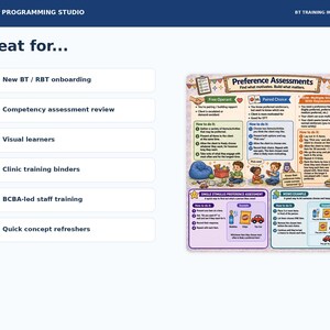 May include: An infographic titled Preference Assessments with sections for Free Operant, Paired Choice, MSW, Single Stimulus, and MSWO. The chart includes illustrations of children with toys and snacks, plus a list of uses like New BT/RBT onboarding.