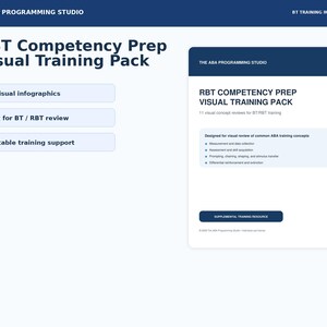 Visuell studieguide för ABA-kompetensförberedelser