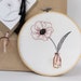 see more listings in the Stick-Kits section