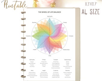 Wheel of Life Printable, Goals Planner, Level 10 Life.