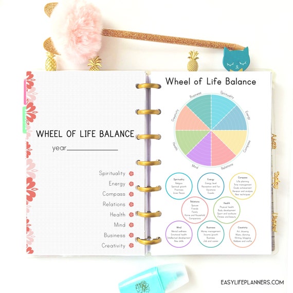 Wheel of life made to fit Mini Happy Planner Inserts self | Etsy