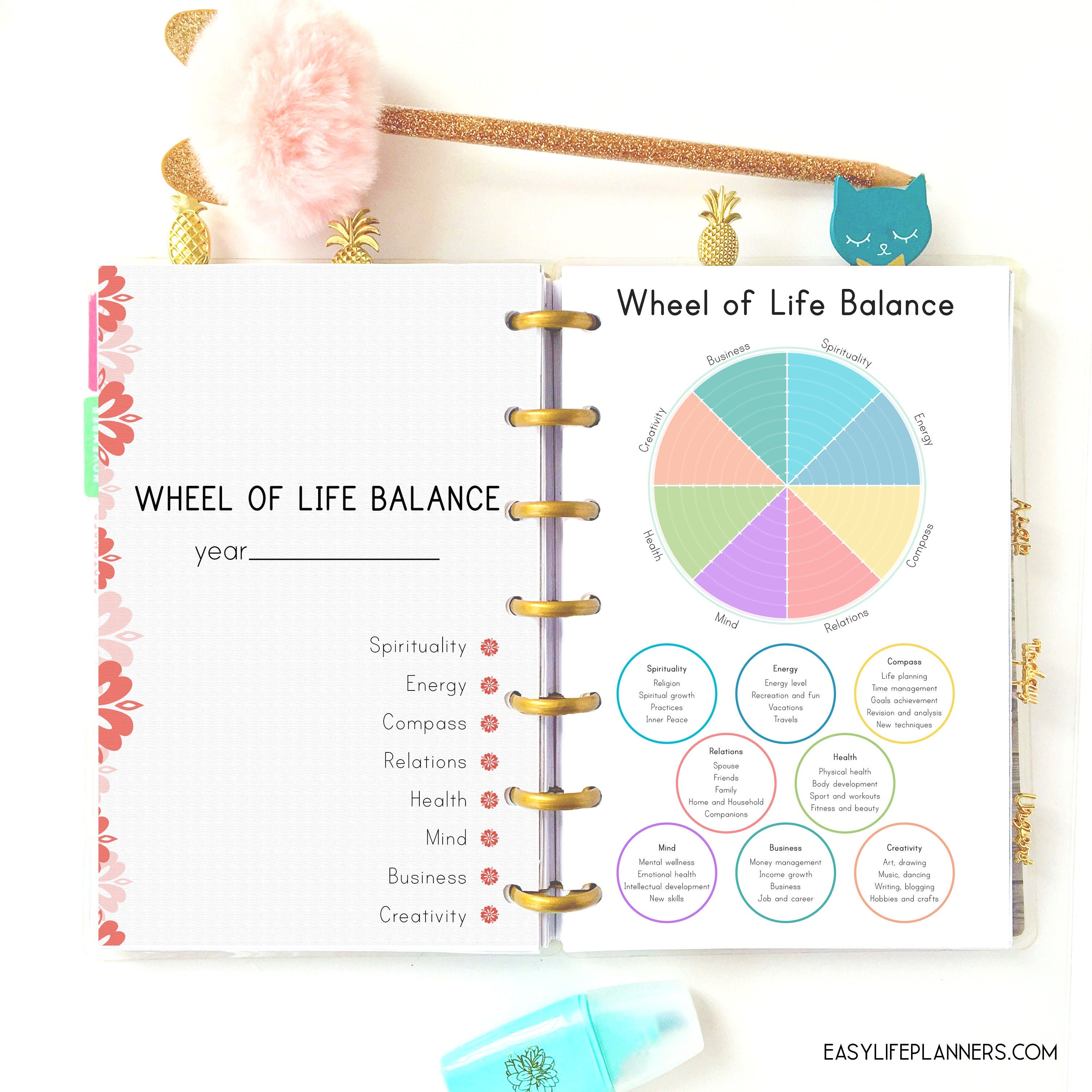 Wheel of life, made to fit Mini Happy Planner Inserts