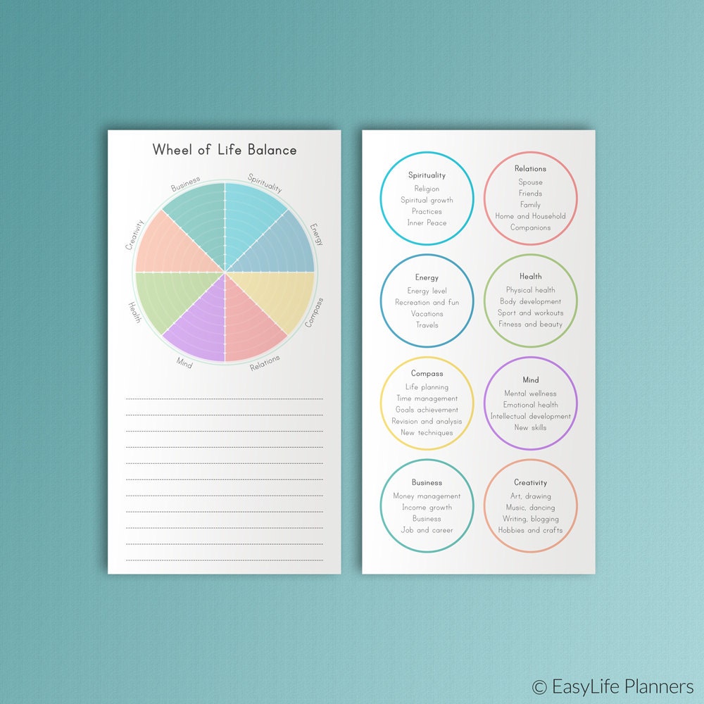 Midori Traveler's Notebook Inserts Life Balance Wheel ...