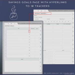 May include: A digital savings goals page with hyperlinks to 10 trackers. The layout features a list for goals, deadlines, and amounts, with red boxes highlighting clickable areas. Text includes Savings Goals, Savings Tracker 1, and Notes.