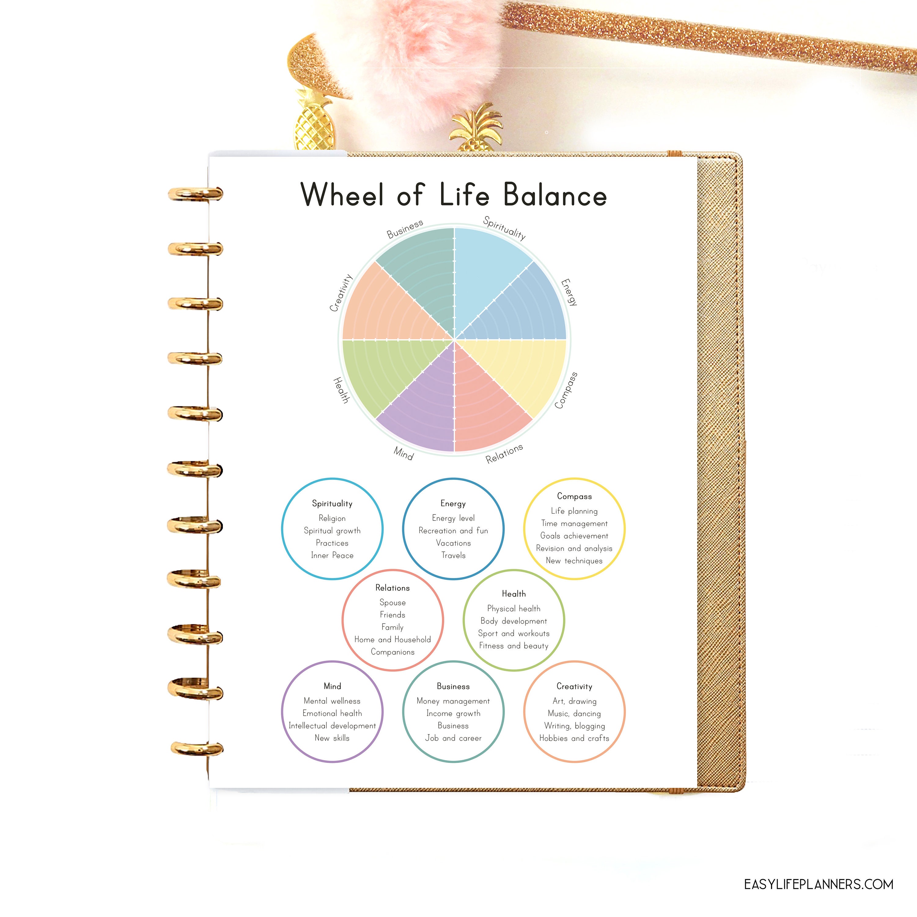 Wheel of life balance - garryheads