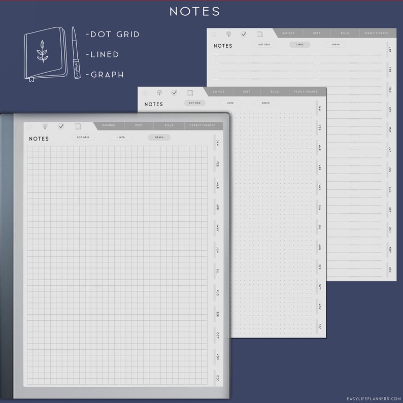 May include: Digital planner pages featuring a notes section with three layout options: dot grid, lined, and graph. The interface includes tabs for savings, debt, bills, and yearly finance, along with a monthly sidebar from January to December.