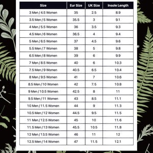 May include: A size chart for shoes, showing men's and women's sizes in US, UK, and European sizes, along with the corresponding insole length in inches.