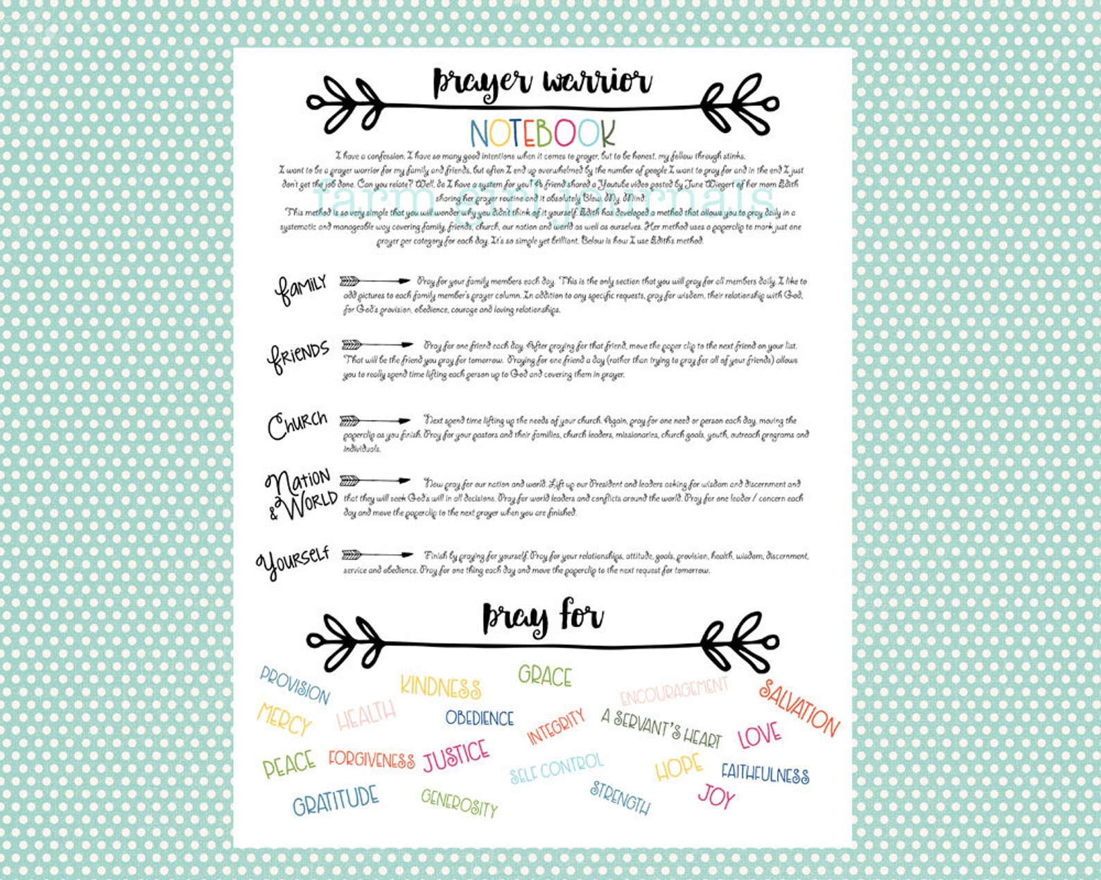 Printable War Room Prayer Binder Prayer Journal Prayer Life - Etsy