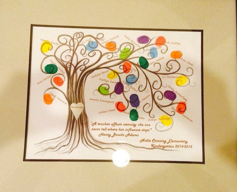 Teacher gift teacher retirement Thank you Thumbprint tree up Etsy