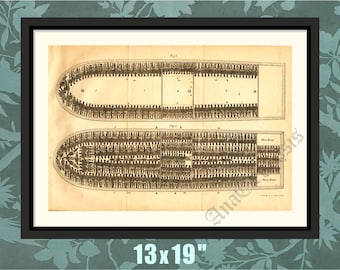 The Manifest of Shame, 1760 Slave Cargo Ship &quot;Stacking Plan&quot;, Black History Print, African American Art, Slavery Print, Black Lives Matter